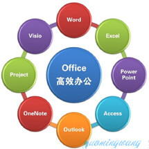 企業(yè)軟件外包服務(wù) 品級九分與價(jià)格解析